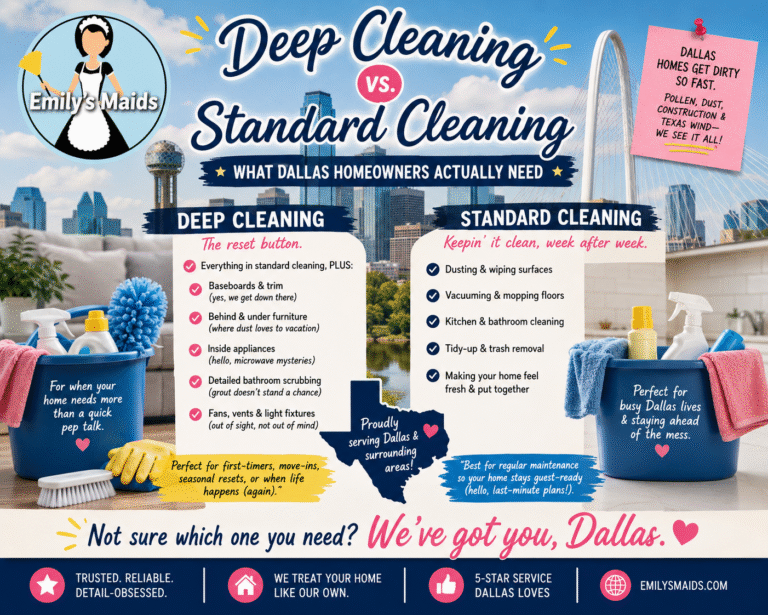 Deep Cleaning vs Standard Cleaning