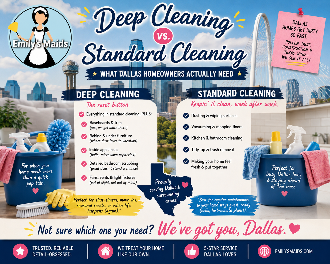 Deep Cleaning vs Standard Cleaning
